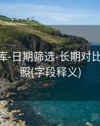 0149图库-日期筛选-长期对比-快速对照(字段释义)