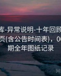 0149图库-异常说明-十年回顾-学习术语-专题页(含公告时间表)，001一150期全年图纸记录