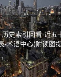 118图库-历史索引回看-近五十期-生成图表-术语中心(附读图提示)